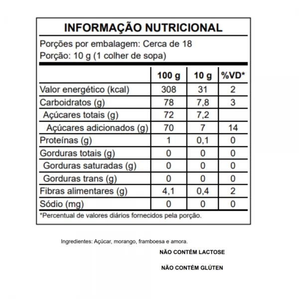  Geleia de Frutas Vermelhas